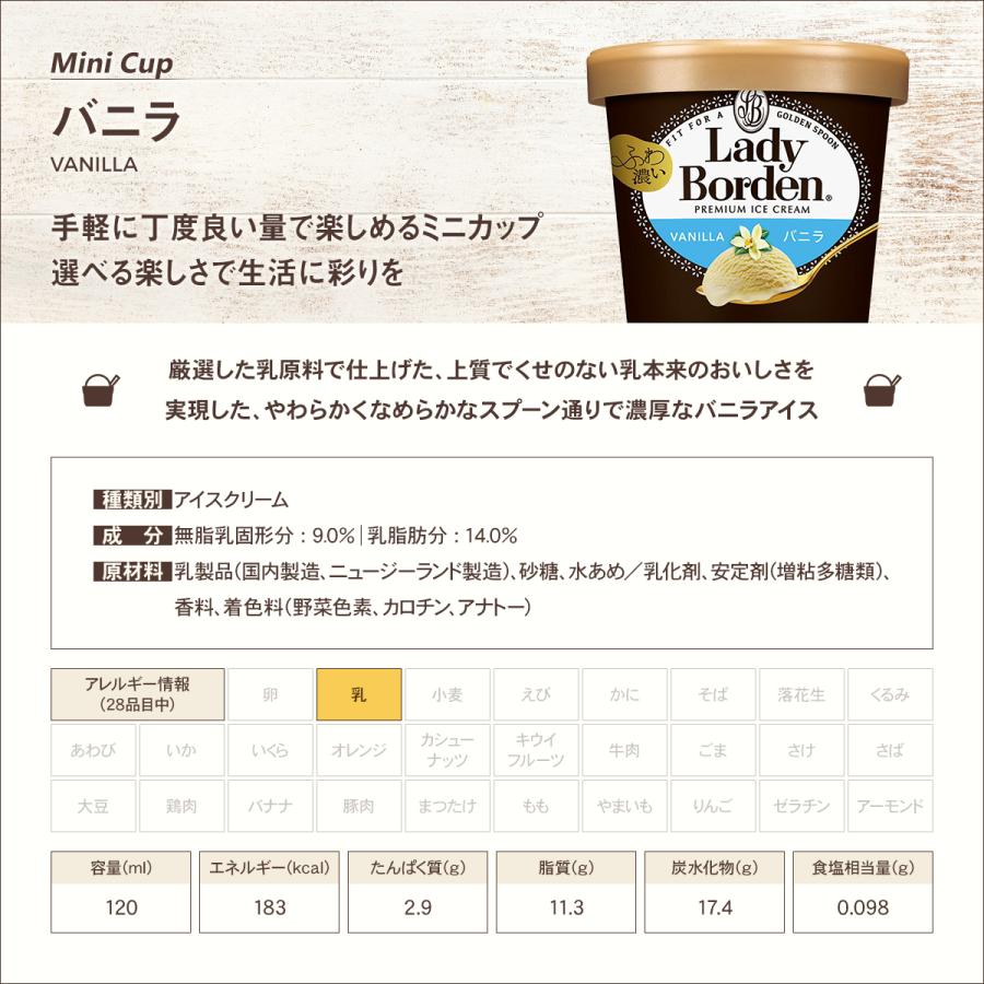 ハーゲンダッツ（Haagen-Dazs） レディーボーデンとハーゲンダッツ10種