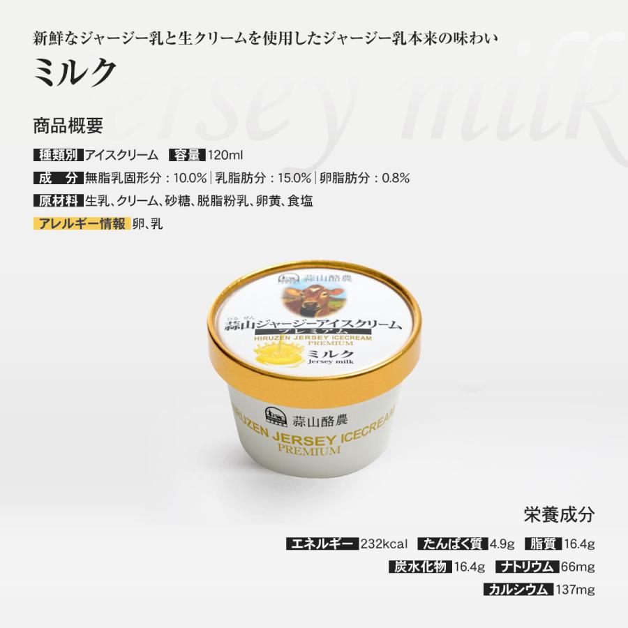 蒜山ジャージー　プレミアムアイス　８個入 |  | 02