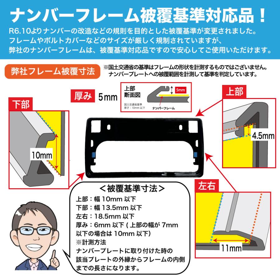 軽・普通自動車用 ナンバーフレーム 黒 ブラック 国産 前後2枚セット 1 