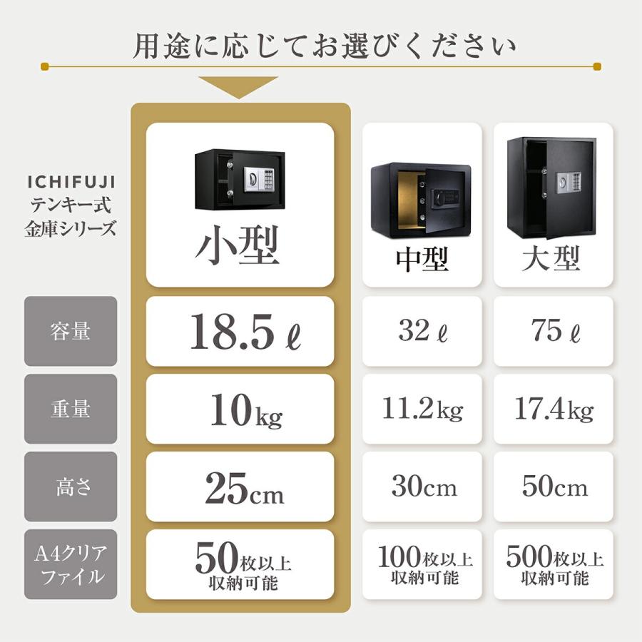 金庫 セキュリティーボックス 家庭用 テンキー 防犯金庫 店舗用 小型 