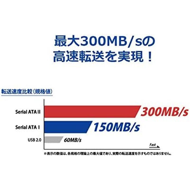 内蔵型ハードディスクドライブ 2.5インチ 内蔵ハードディスク I-O DATA Serial ATA II対応 1.0TB 最大転送速度300MB/s 5,400rpm｜ichi-oshu｜02