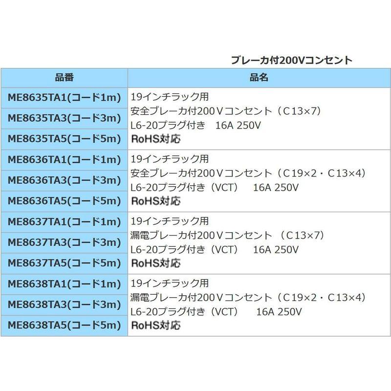 電気配線器具　明工社　設備工事用配線器具　コード3m　19インチラック用200Vコンセント　ME8635TA3　安全ブレーカ付　C13×7コ口