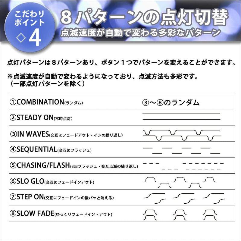 LEDライト　QUALISS　クリスマス　網状　ミックス　(160球2組)　LED　8パターン　ライト　Aタイプ　コン　ネット　320球　イルミネーション