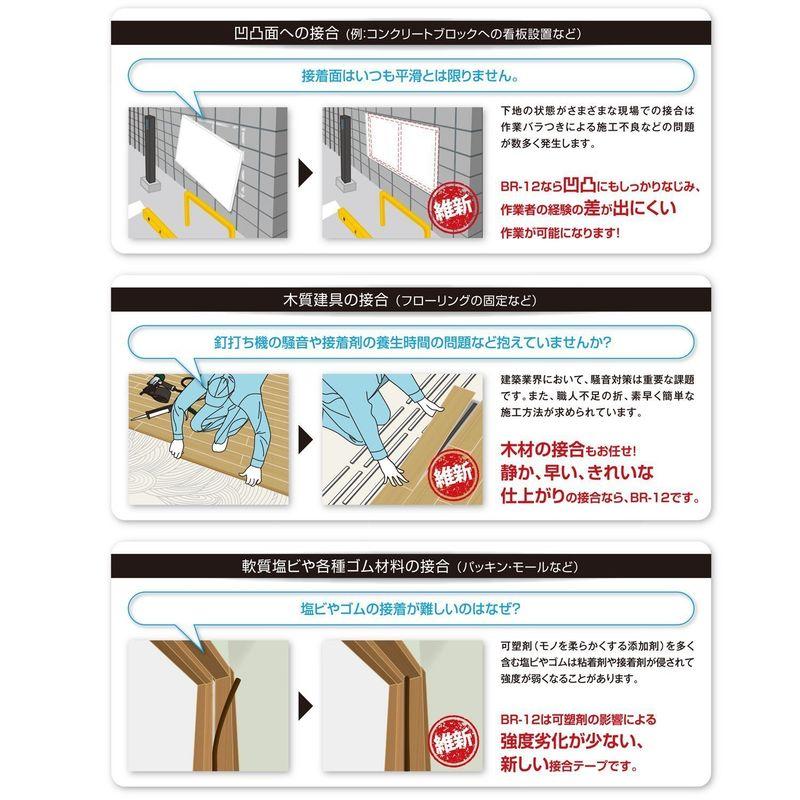 接合テープ　3M　超強力両面テープ　接合維新　BR-12　VHB　12mm×10m　構造用接合テープ