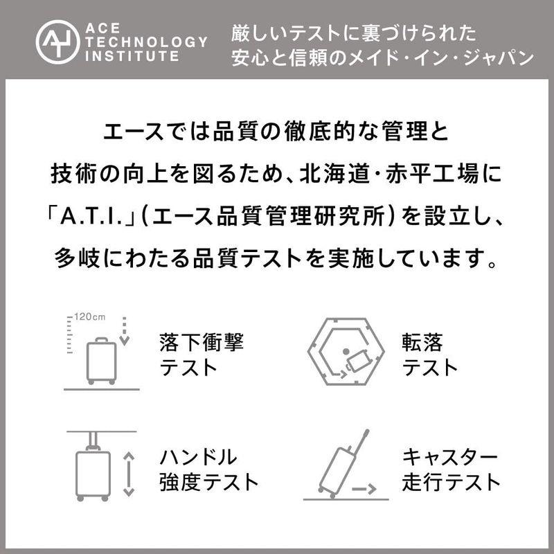 スーツケース プロテカ 日本製 マックスパス3 3年保証付 ストッパー付 機内持ち込み可 保証付 40L 45 cm 3.6kg コロナレッ｜ichi-oshu｜04