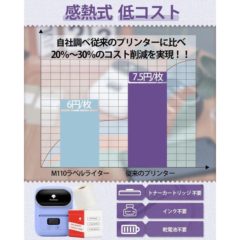 オフィス用品 Phomemo M110 ラベルライター スマホ対応 感熱ラベルプリンター ラベルライター 値札プリンター 業務用プリンター ラベルメーカー - 5