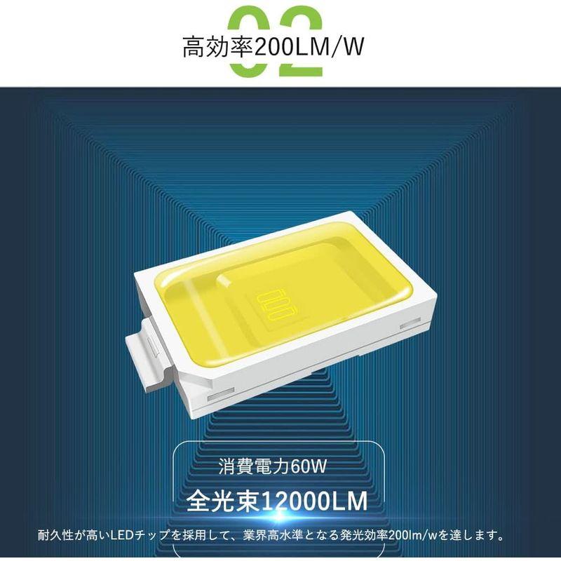 照明器具　投光器　屋外　LED作業灯　工場ライト　LED　玄関ライト　LED看板灯　ウォールライLEDスポ　ポーチライト　水銀灯　屋内屋外兼用　led