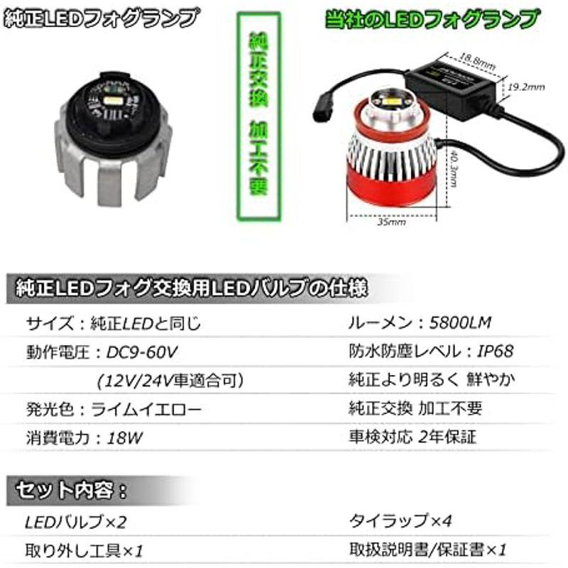 予約販売 L1B LED 純正LEDフォグ交換用バルブ ホワイト 6500K 車検対応 パワーアップ 爆光 5800LM 純正交換 ポン付け ハイエー