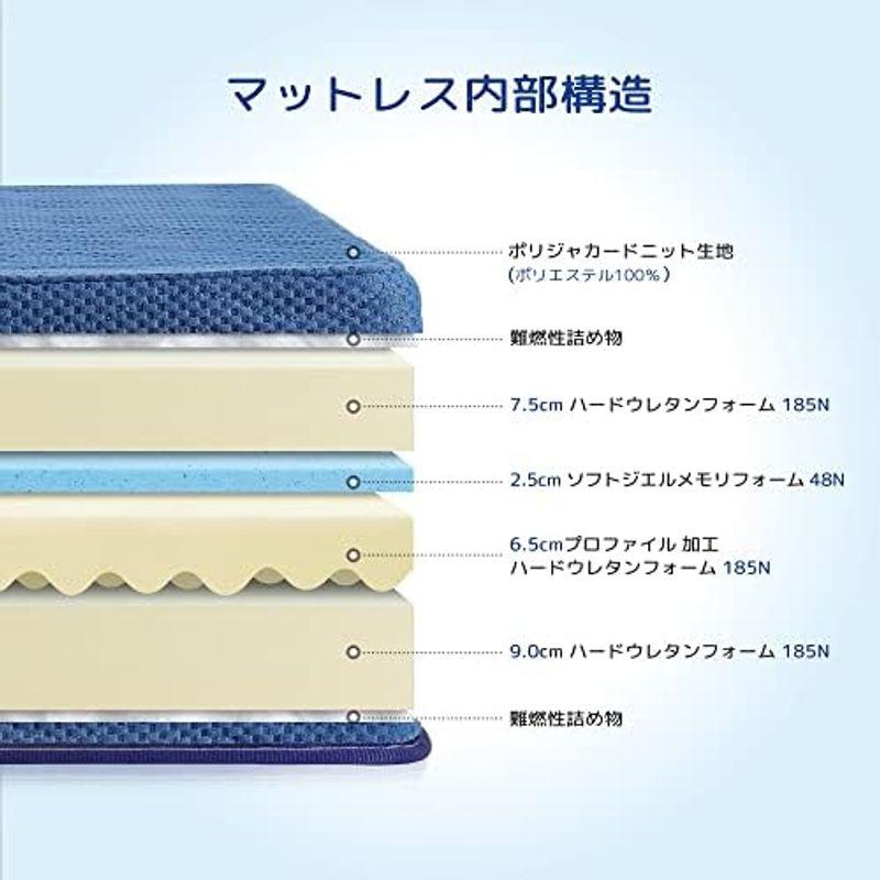 人気の贈り物が オリースリープ(Olee Sleep) メモリーフォームキルトマットレス ブルー シングル 厚さ20cm 195×97×20cm 日本正規輸