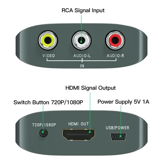 Rca to hdmiアダプター、avからhdmiへのコンバーター、ps1、ps4、xbox n64、wii、vhs、vcr、Blue-ray、DVD｜ichi-shop｜05