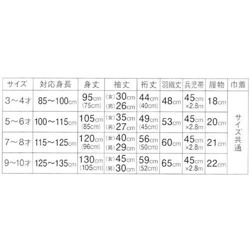 子供着物 アンサンブル 朱系羽織/黒色着物 5〜6才用 洗える