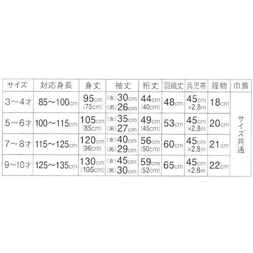 キッズ服女の子用(90cm~) 子供着物 着丈長さ135cm