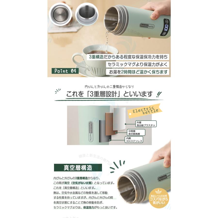 4段温度設定＆温度表示】 水筒 電気ケトル 電気ポット 350ml 45℃/60