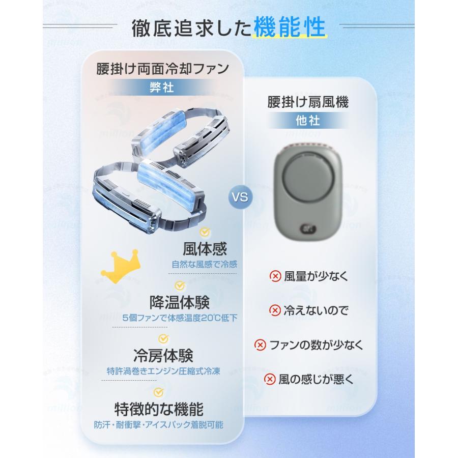 扇風機 腰掛け ベルトファン 接触冷感 強力 5000mAh 最大19時間稼働