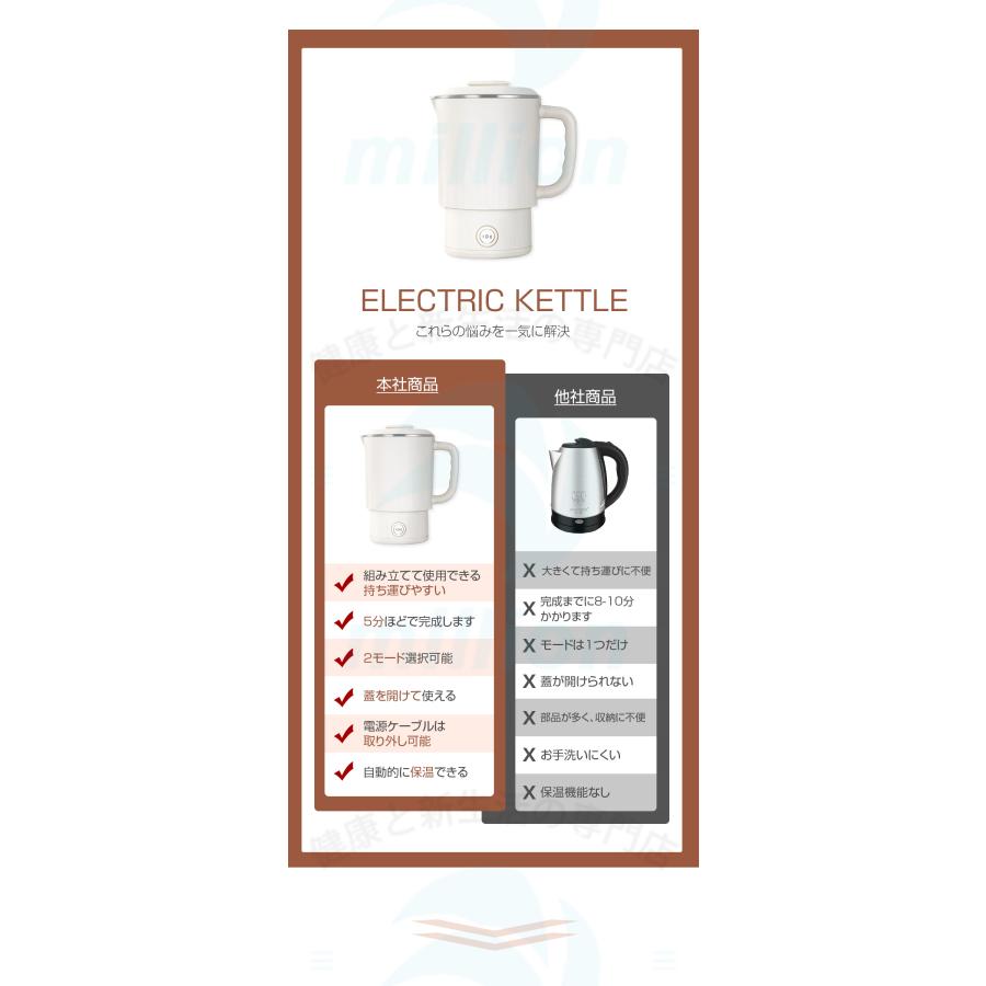 ポータブル電気ケトル 800ml 防災グッズ おしゃれ 組み立て式 電気ケトル 2モード選択 電気ボトル 魔法瓶ポット コンパクト 電気ポット 保温 コーヒー |  | 05