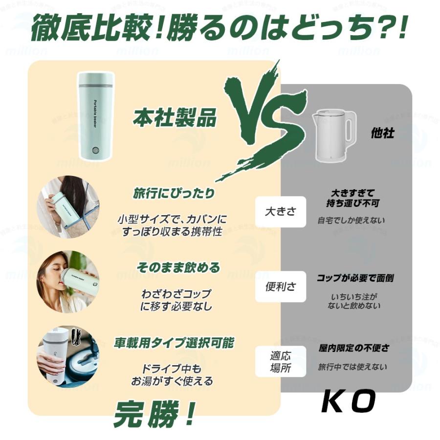 電気ケトル 車載 ポータブル 12V車載用 350ml 304ステンレス鋼 80W 4カラー 空焚き防止 漏れ防止 静音 コンパクト 持ち運びやすい おしゃれ |  | 03
