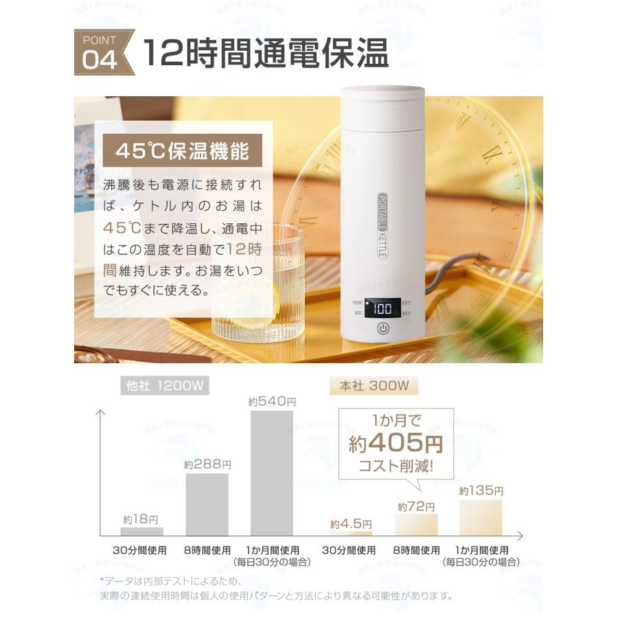 ★注ぎ口付き！★ ポータブル電気ケトル 500ml 電気水筒 注ぎ口付き お湯 電気ケトル コンパクト ポータブルケトル 温度表示 4段温度調節 |  | 12