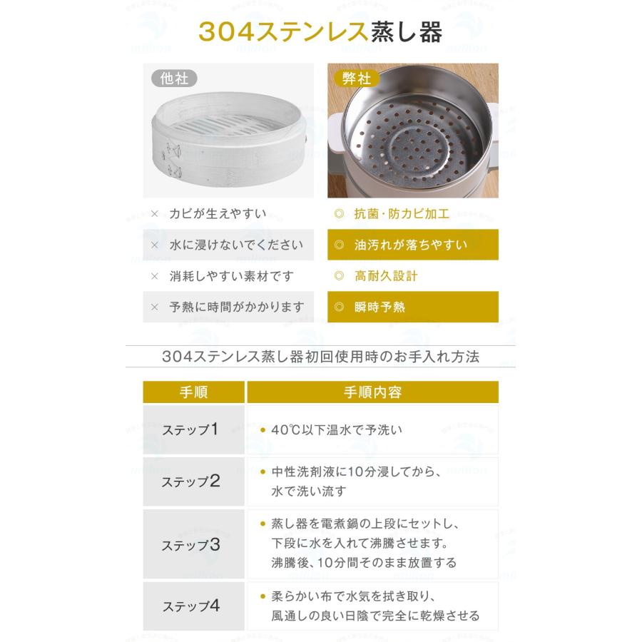 【1台6役】電気鍋 グリル鍋 2〜3人用 1.6L セラミック内張り ガラスの蓋 304ステンレス 蒸し器付 着脱式 300W/600W 2段階火力調節 省エネ 煮物 焼き物 蒸し料理 |  | 11