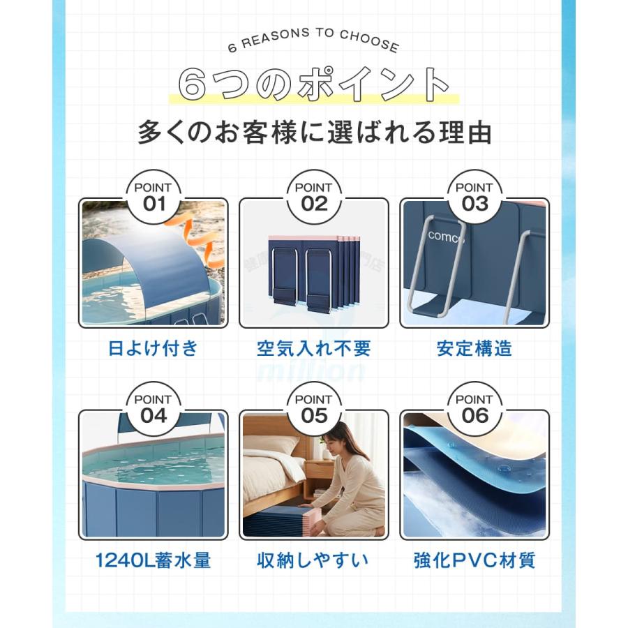 ☆日よけ付き＆空気入れ不要！急速出荷☆ 3M 非膨張式プール