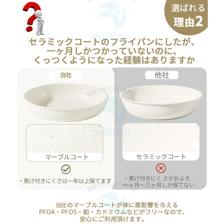 フライパン セット おしゃれ かわいい 鍋 セラミック コーティング