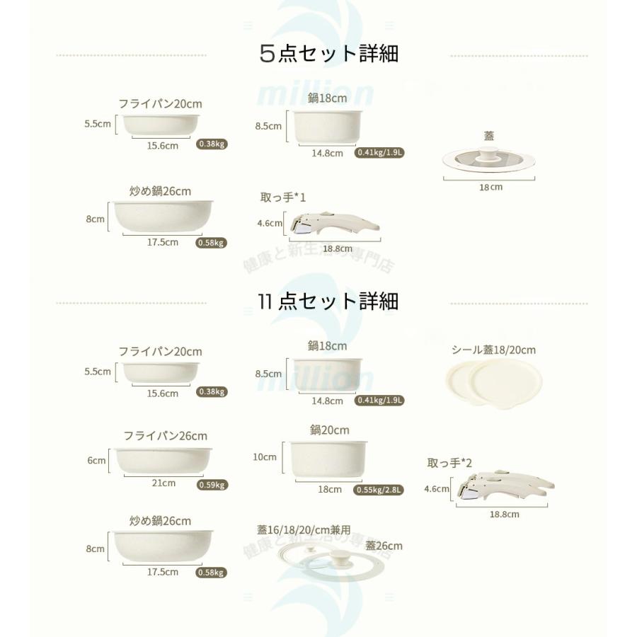 フライパン セット おしゃれ かわいい 鍋 セラミック コーティング