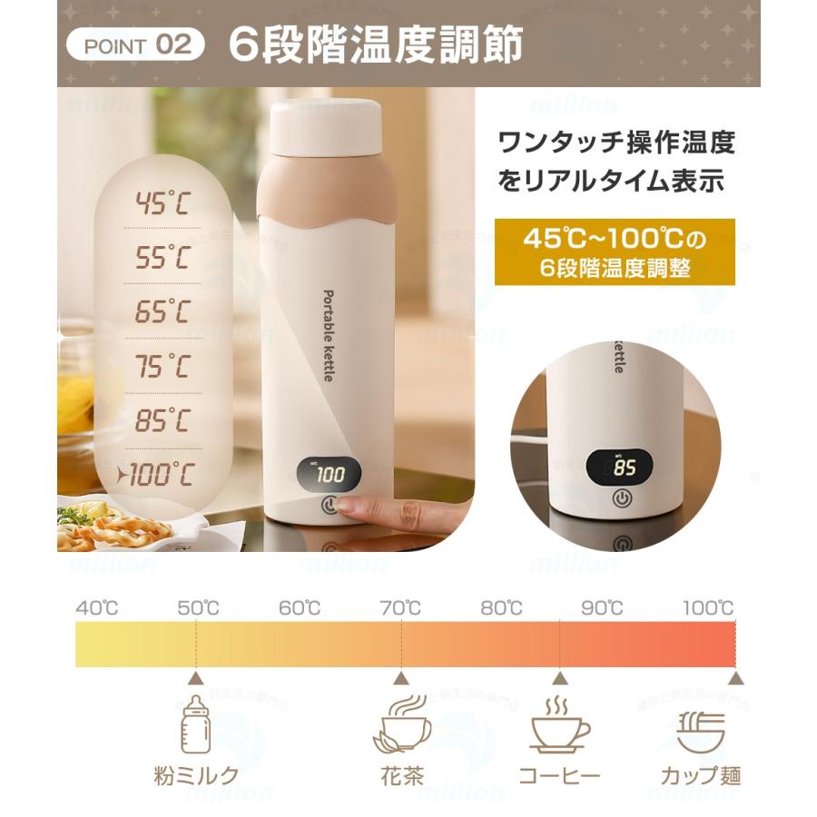 ☆USB保温できる☆ 電気ケトル ポータブルケトル 500ML 304/316