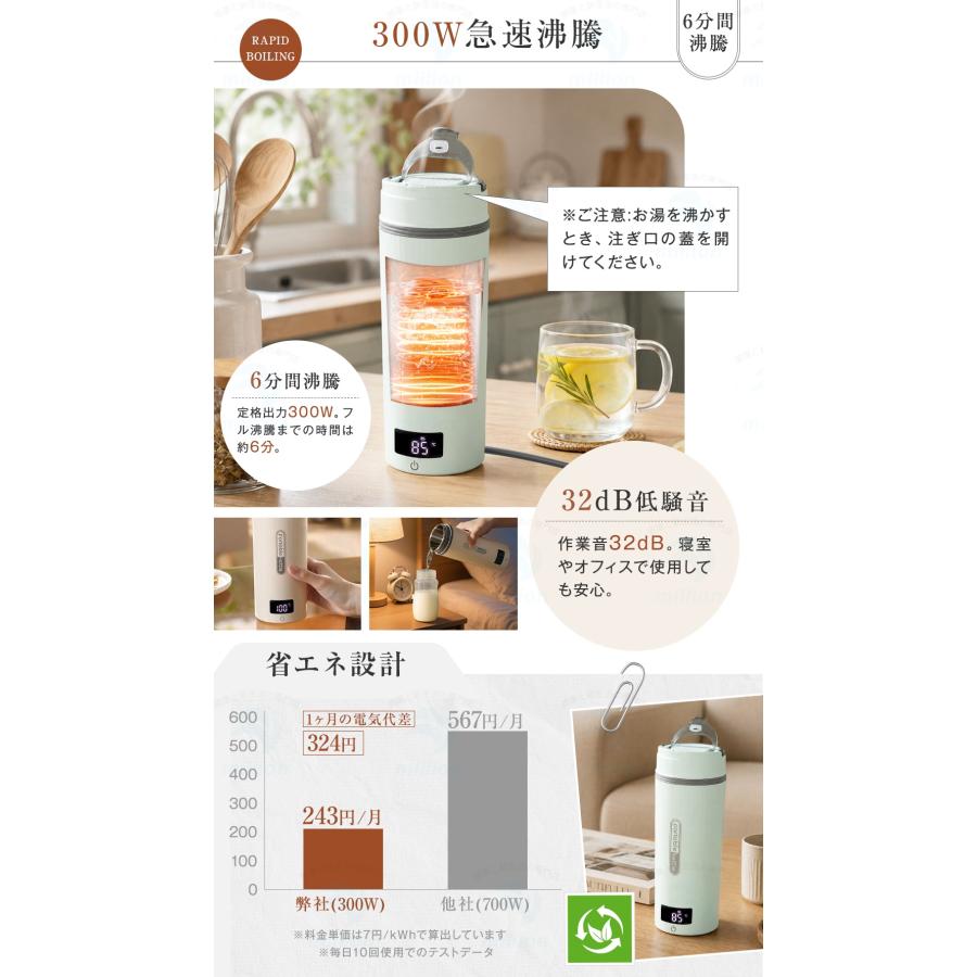 【注ぎ口付き&調温可能】 海外兼用 ポータブル電気ケトル 400ml 100V-240V 4段階温度設定 リアルタイム温度表示 約6分間沸騰 300W 沸騰後80℃保温 |  | 17