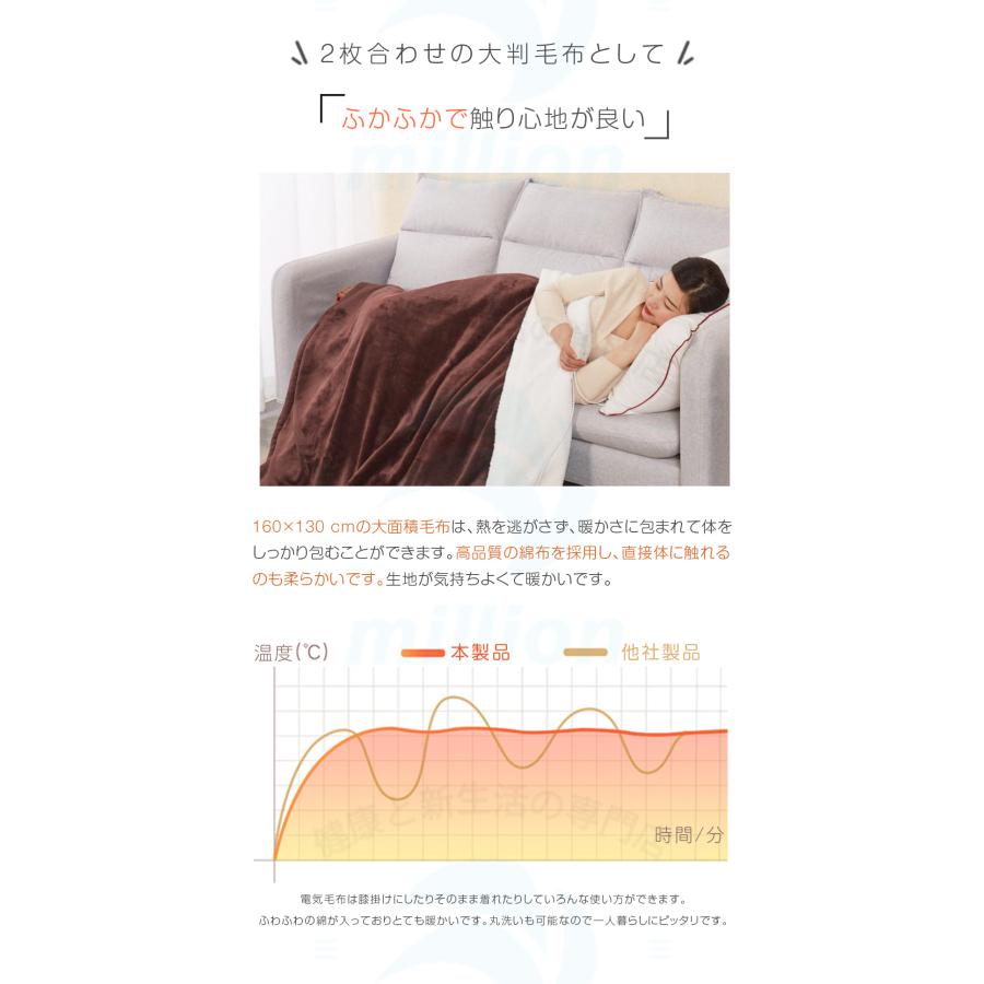 電気毛布 ヒーター 温かさ6段階 30〜55℃ 100w ひざ 肩掛け 掛け敷き