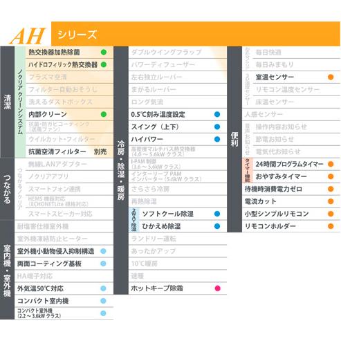 nocria エアコン 14畳 富士通ゼネラル 2024年製 ノクリア AH nocria エアコン 14畳 富士通ゼネラル 2024年製 ノクリア AH