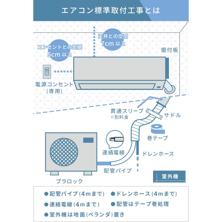 標準取付工事セット 2023年モデル ルームエアコン 6畳用 2.2kw（100V・15A）新品 国内メーカー 送料無料 工事費込 新設 冷暖房エアコン｜ichiban-air｜03