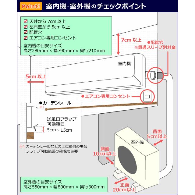 【標準取付工事セット】2021年 最新モデル 冷暖房エアコン 国内メーカー新品 10畳用 2.8kw（100V・15A）送料無料・工事費込