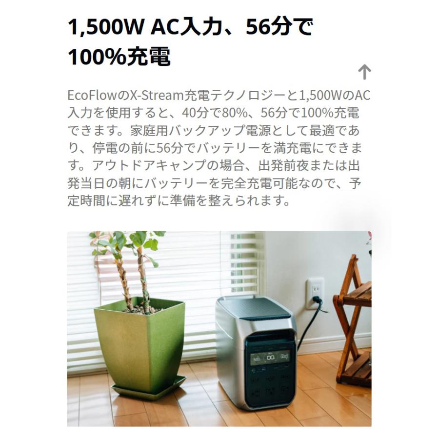 ECOFLOW 「DELTA 3 Plus」 ポータブル電源 大容量 エコフロー デルタ3