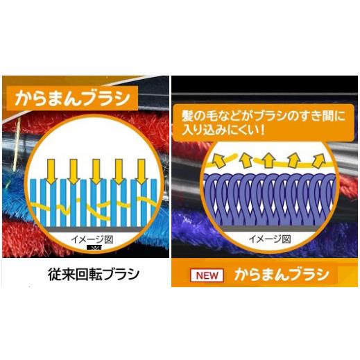送料無料 ラクかるスティック 自走コンパクトヘッド コードレスクリーナー Pv Bl1h ホワイト 軽量 強力 からまんプレス Hitachi 日立 掃除機 エアコン 工事のイチバンの Hitachi 日立