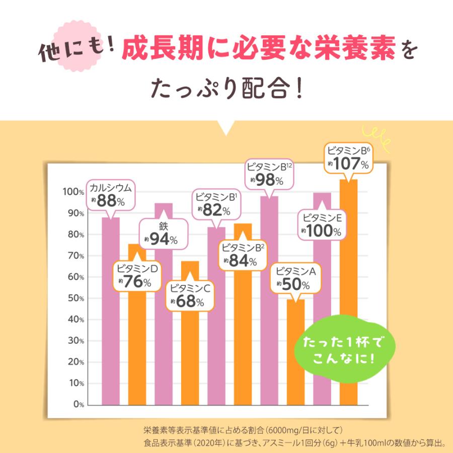 成長期応援飲料 アスミール 12個セット 子供 子ども 栄養 栄養補助