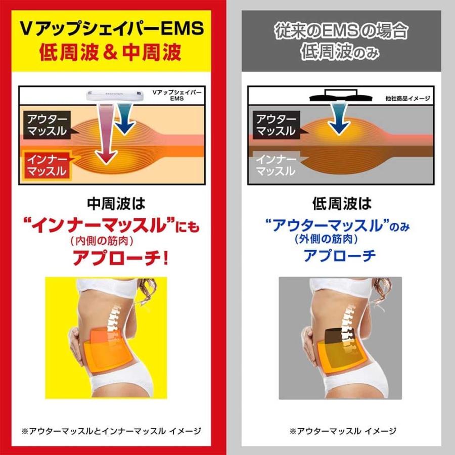 Vアップシェイパーems洗い替えセット 正規販売元 ヒロミ監修 送料無料 ウエストエクササイズ ブイアップシェイパー2枚 Ems機器1台 Ems Vup156 Set 一番星 通販 Yahoo ショッピング