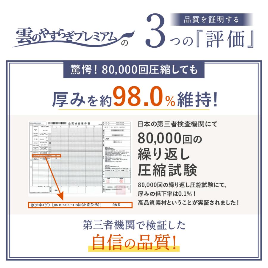 敷布団 雲のやすらぎ プレミアム 腰痛  ホワイト 日本製 高反発敷布団 体圧分散 防ダニ 防臭 あすつく 送料無料 厚さ約17cm 爆買 (シングル) |  | 08
