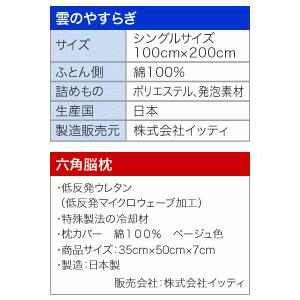 \ポイント15倍対象／ 肩こり 首こり 低反発 まくら 送料無料 日本製 :F00131:一番星 - 通販 - Yahoo!ショッピング