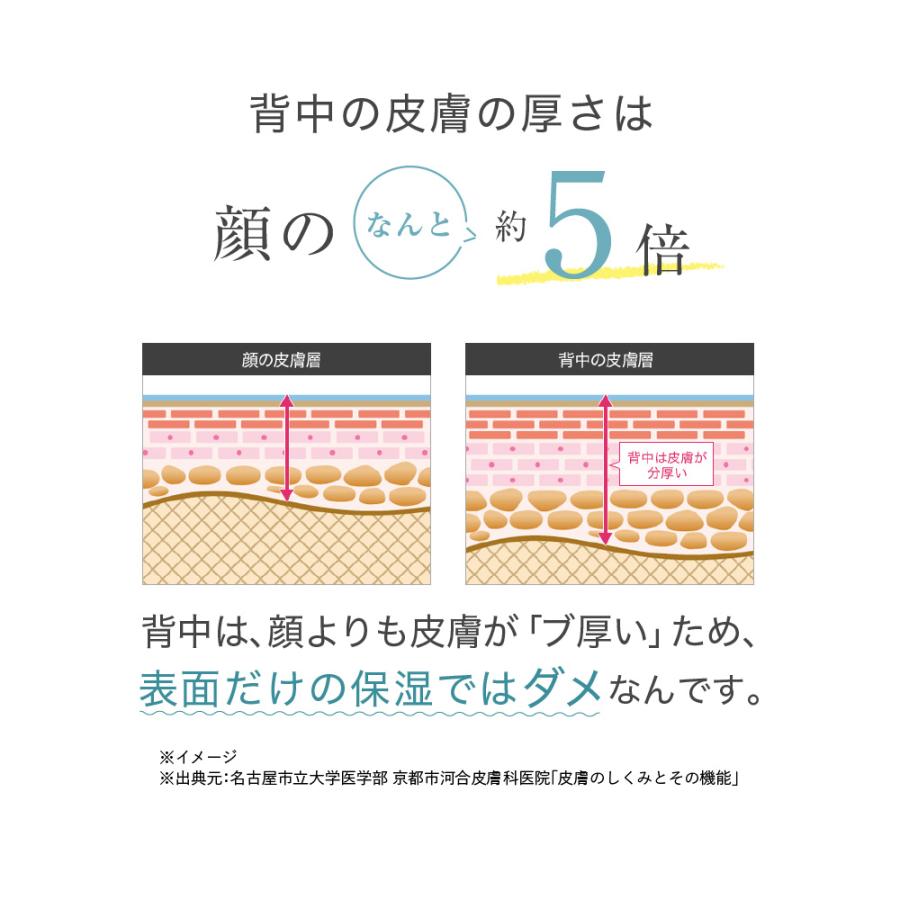 医薬部外品 Jitte+ ジッテプラス 3個セット ジェル ニキビケア
