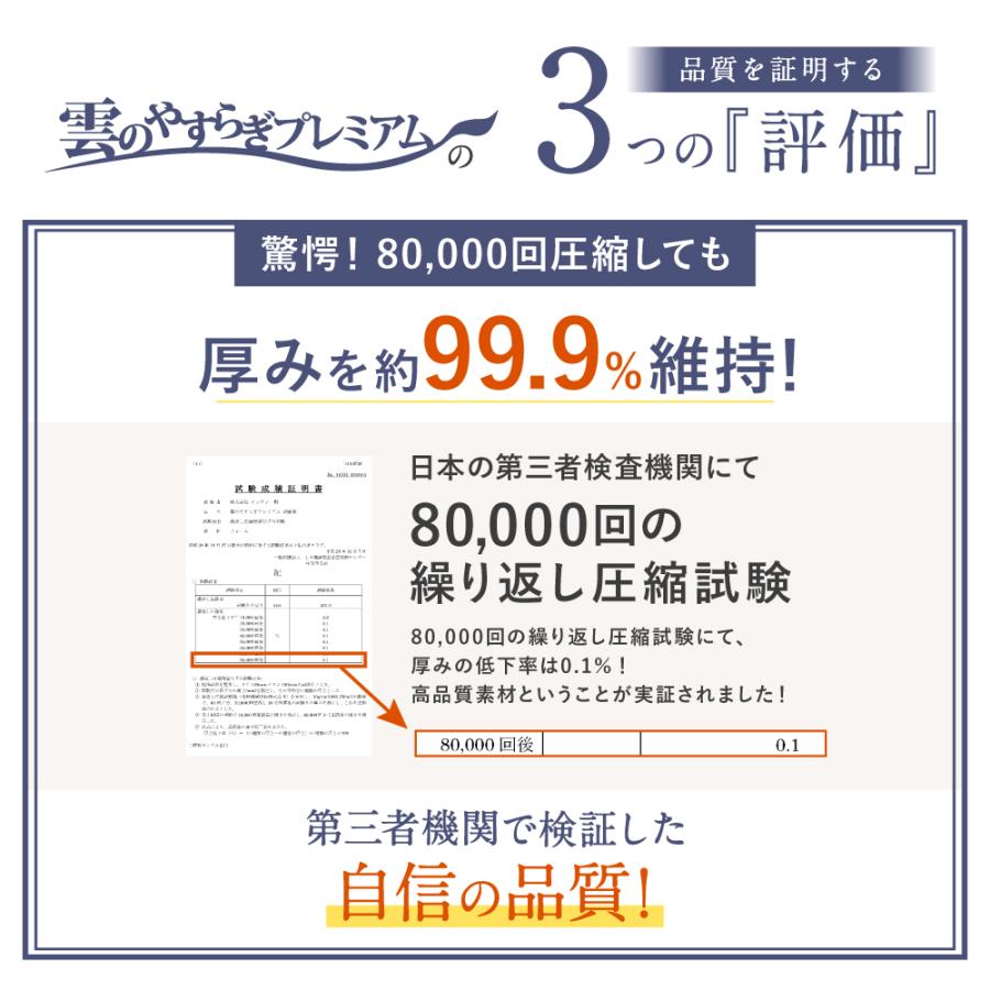 敷布団 枕 雲のやすらぎプレミアム 敷布団 セミダブル 六角脳枕セット 敷き布団 まくら 腰痛対策 肩こり 体圧分散マットレス 安らぎ 送料無料｜ichibanboshi｜08