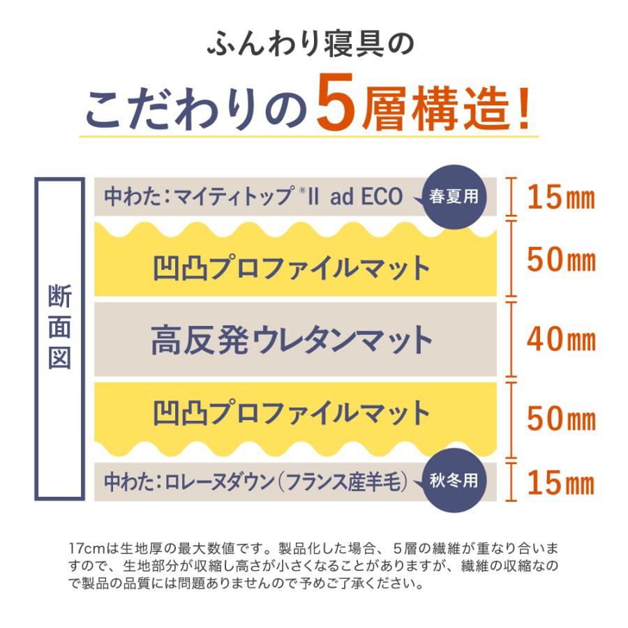 雲のやすらぎプレミアムマットレス セミダブル+六角脳枕+陽だまりの休息プレミアム｜ichibanboshi｜04