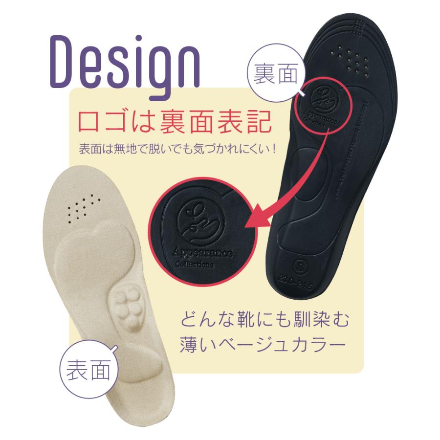 インソール スリムアップインソール 3足+1足セット 姿勢 補正