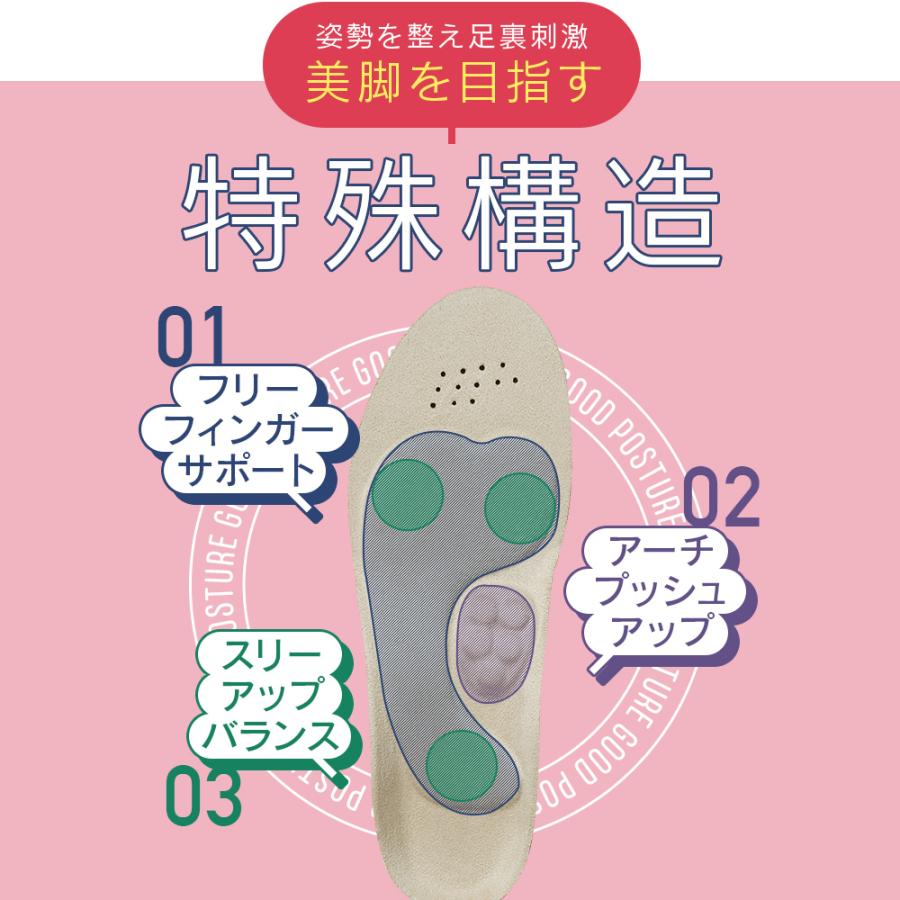 インソール スリムアップインソール 3足+1足セット 姿勢 補正 健康