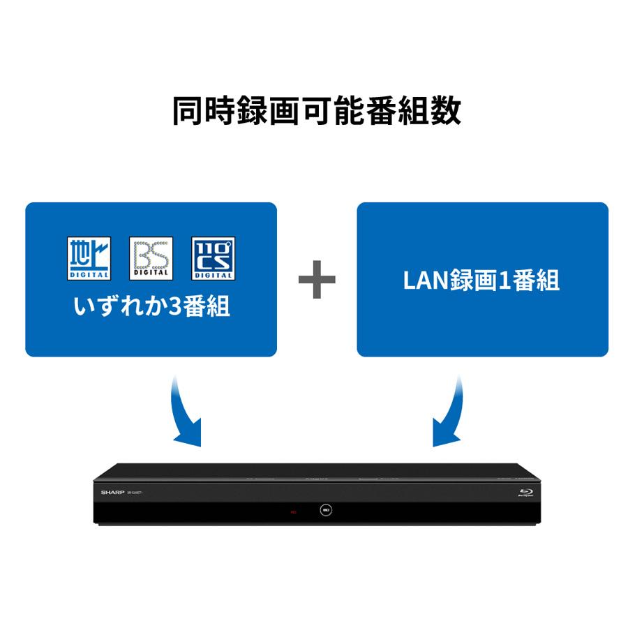 SHARP ブルーレイディスクレコーダー 3番組同時録画 2TB SHARP ブルーレイディスクレコーダー 3番組同時録画 2TB