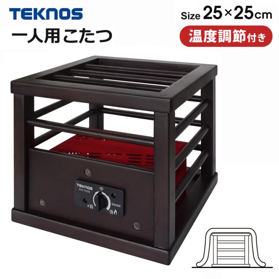 一人用こたつ 温度調節 100W 天板無し こたつ コタツ 炬燵 ミニこたつ