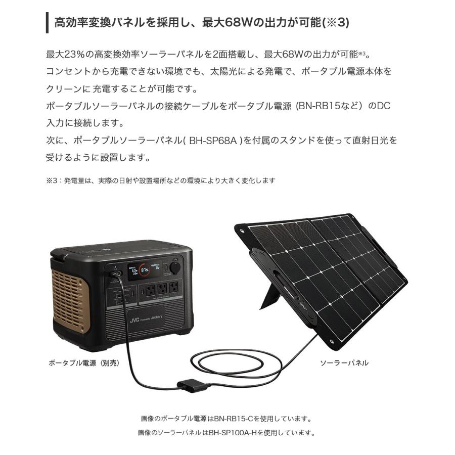 JVCケンウッド ポータブル ソーラーパネル 68W jackery JVCケンウッド ポータブル ソーラーパネル 68W jackery