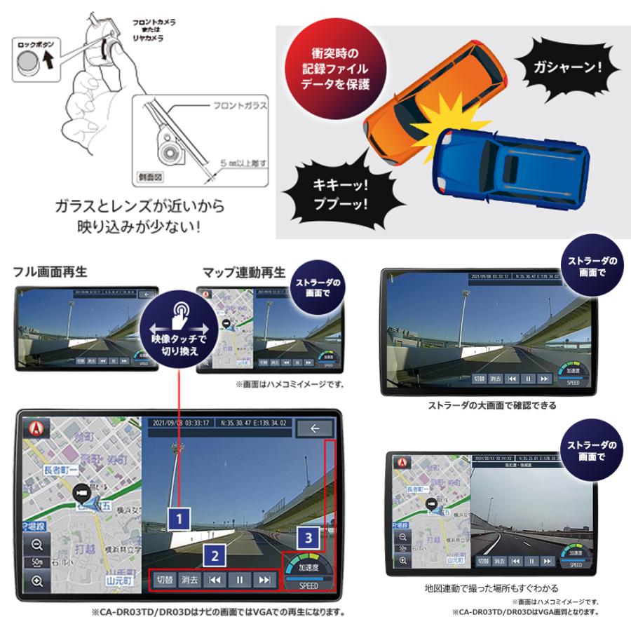 パナソニック Panasonic F1XPREMIUM10専用 ドライブレコーダー パナソニック Panasonic F1XPREMIUM10専用 ドライブレコーダー