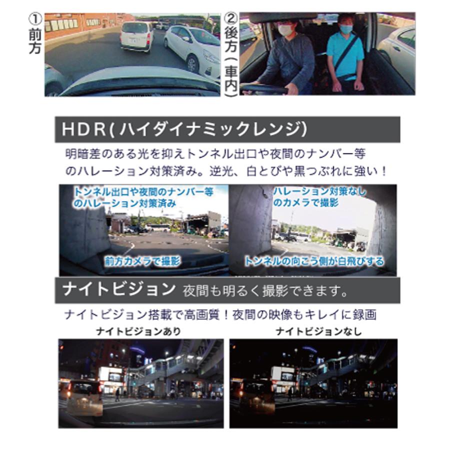 360°+リア ドライブレコーダー GPS付属 フォーマットフリー STARVIS