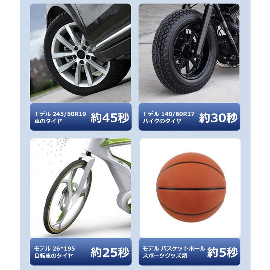 コードレス タイヤ インフレーター　空気入れ　空気圧　自動車 自転車 ボール Amazon.co.jp: タイヤ インフレーター ポータブル電動入れ 車