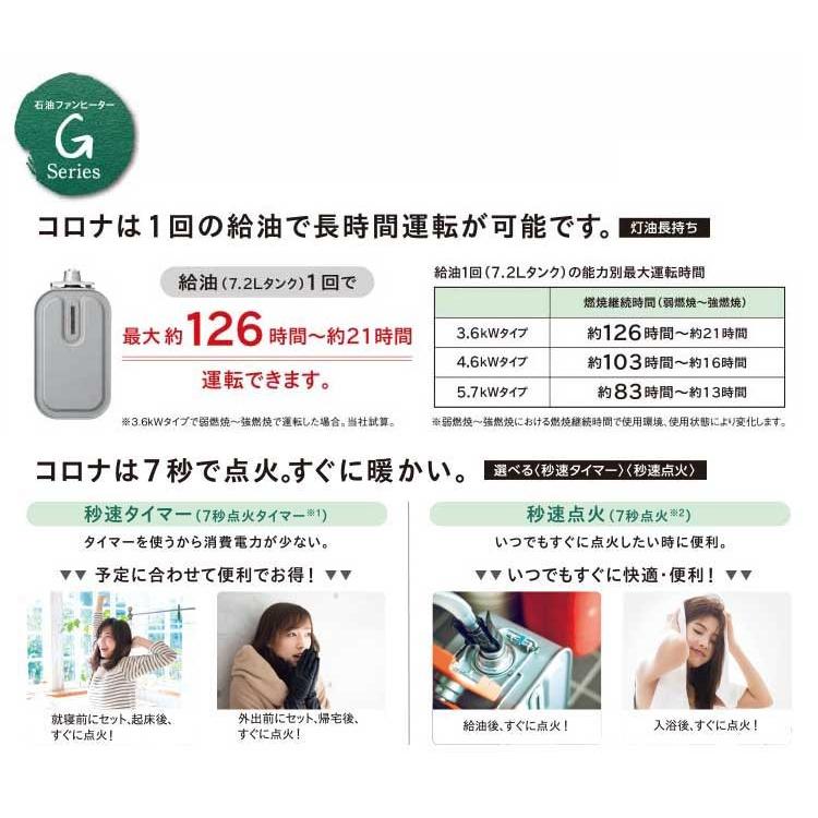 CORONA(住宅設備) 石油ファンヒーター Gシリーズ 秒速点火 CORONA(住宅設備) 石油ファンヒーター Gシリーズ 秒速点火