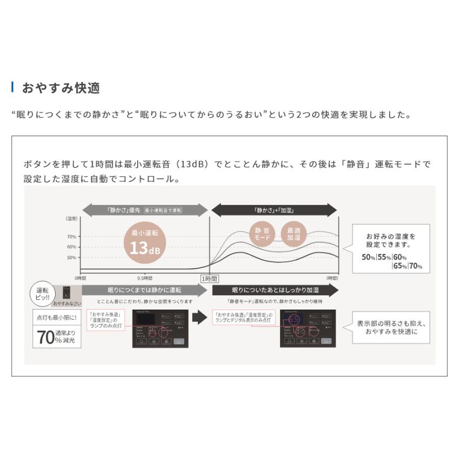 ハイブリッド式加湿器 加湿量960mL/h 木造16畳 鉄筋27畳 タンク ハイブリッド式加湿器 加湿量960mL/h 木造16畳 鉄筋27畳 タンク
